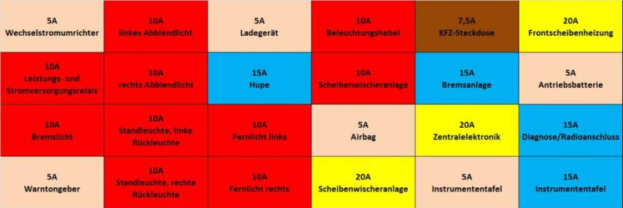 sicherungskasten_2.jpg sicherungskasten_2.jpg